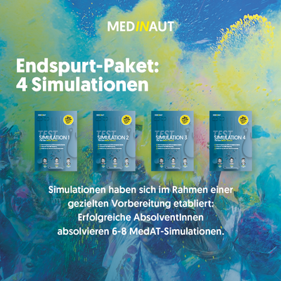 Fan Paket – BMS950 + 4 Simulationen
